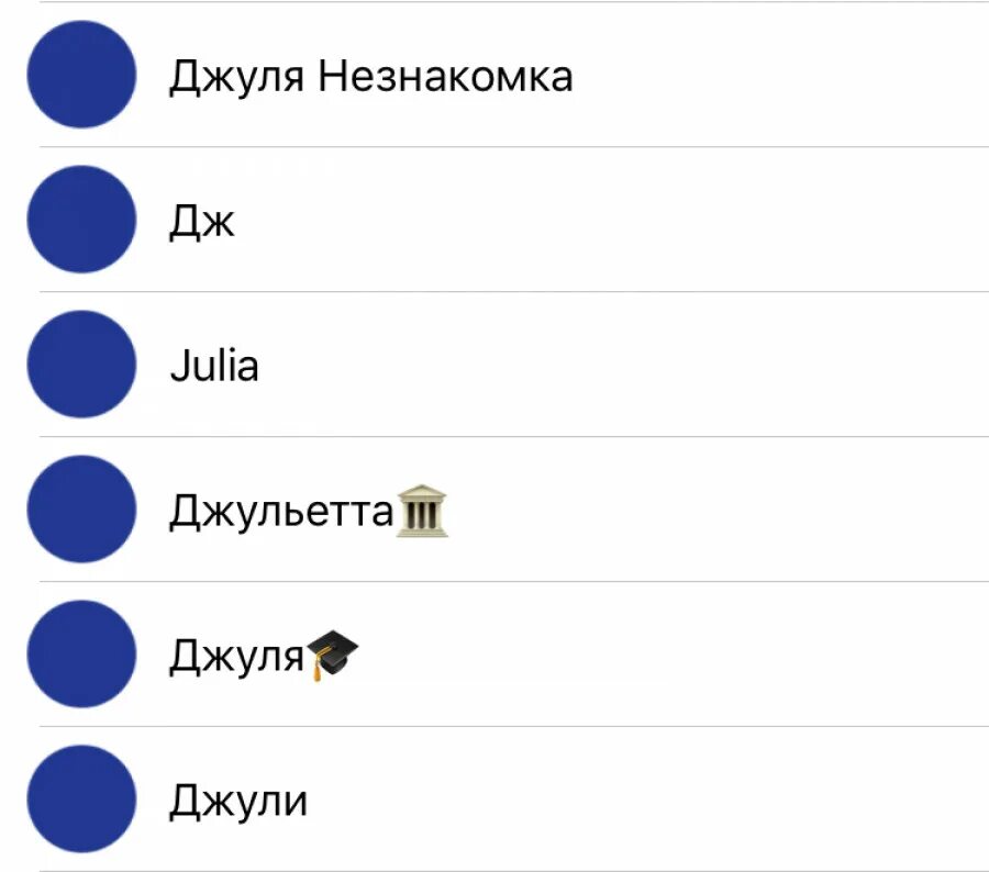 Как можно записать имена