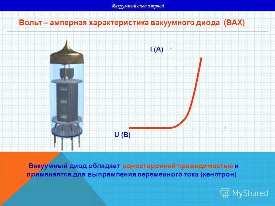 Вакуумный диод ток