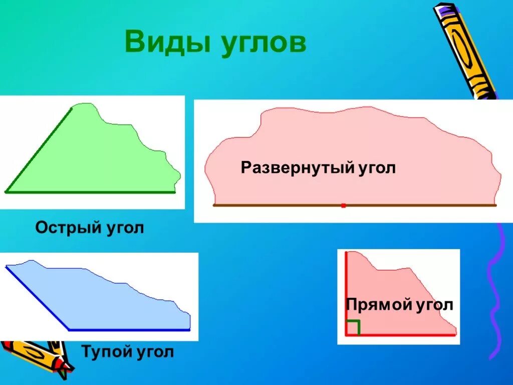 Виды углов. Виды острых углов. Презентация типы углов. Образцы видов углов