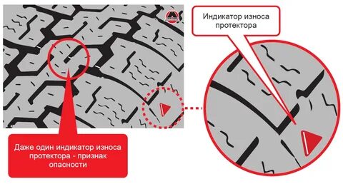 Глубина рисунка протектора l