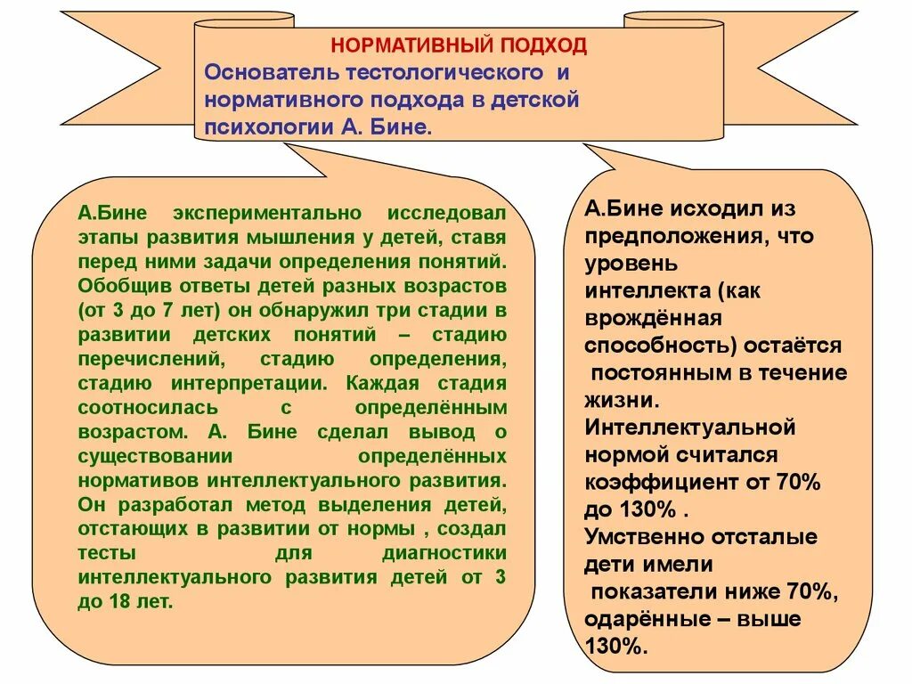 Нормативный подход в возрастной психологии (а. Гезелл).. Нормативный подход к развитию психики ребенка (а. Гезелл).. Нормативный подход в психологии. Нормативный подход возрастной психологии это.