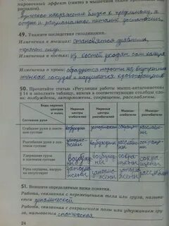 Биология 6 класс рабочая тетрадь с ракушкой