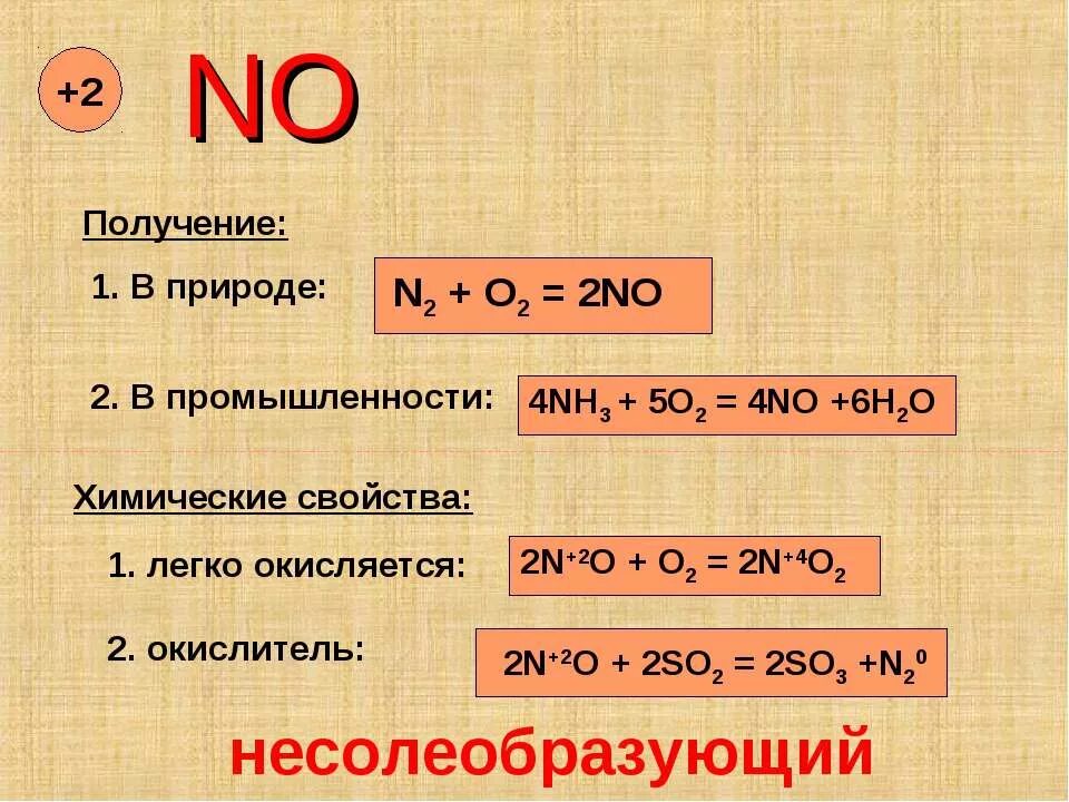 K2o n2o5 уравнение