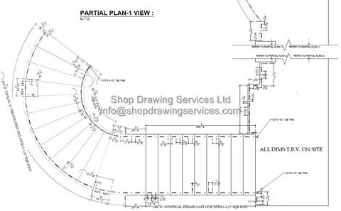 View parts