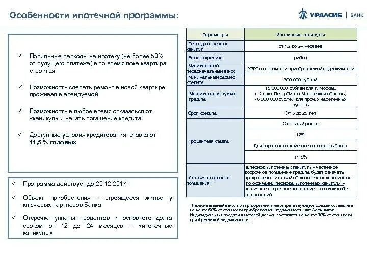 Кредитные каникулы сбербанк ипотека. Документы для ипотечных каникул. Какие документы нужны для ипотечных каникул. Кредитные каникулы по ипотеке. Затраты при оформлении ипотеки.