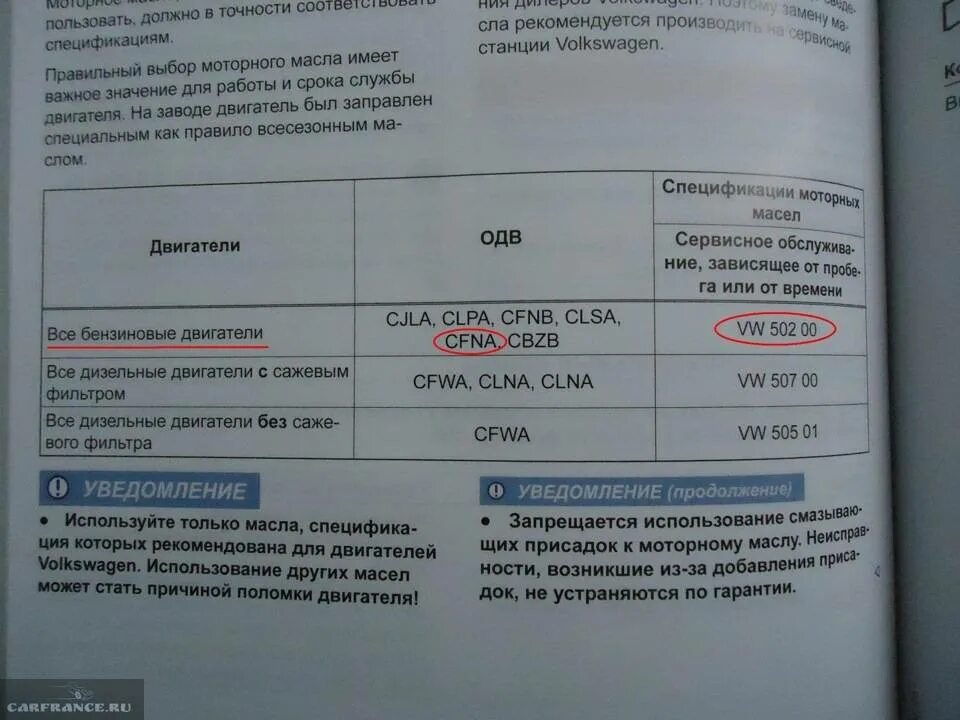 Фольксваген поло 5 допуски масла. Допуски моторных масел VW Polo sedan 1.6 105. Polo sedan 1.6 допуск к маслу.