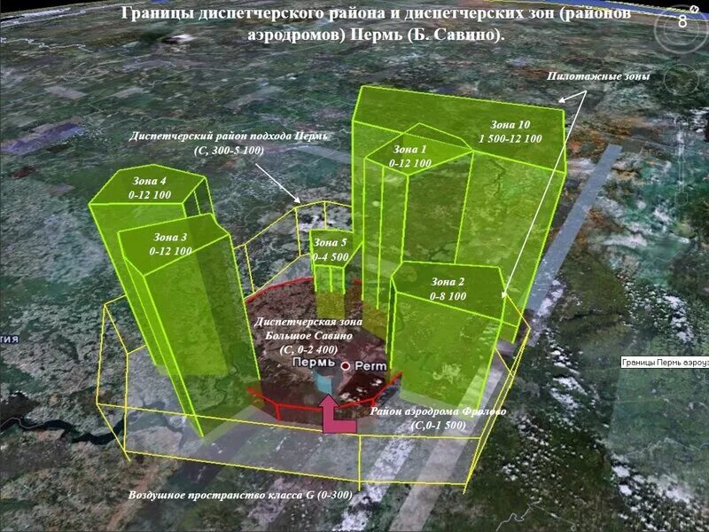 диспетчерская зона. классификация воздушного пространства. диспетчерские зоны воздушного пространства карта. центры ес орвд. московский узловой диспетчерский район карта.