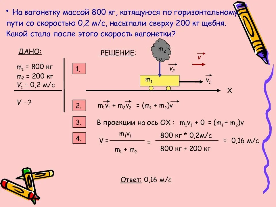 Задачи на закон сохранения импульса с решением 9 класс. Решение задач по физике Импульс тела закон сохранения. Закон сохранения импульса m1v1 m2v2. Здача на закон сохранения импульса.