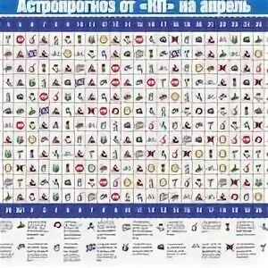 Астропрогноз от комсомолки на январь