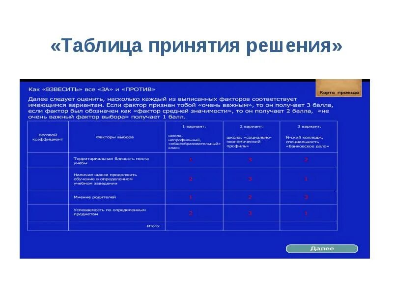 Таблица принятия решений. Талицапринятия решений. Таблица решений в тестировании. Таблица принятия решений пример.