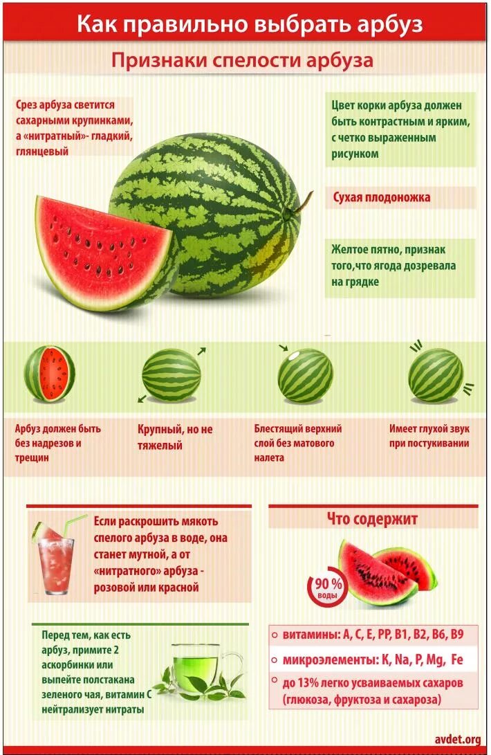 Арбуз содержание витаминов. Как правильно выбрать Арбуз спелый и сладкий. Как правильно выбрать Арбуз спелый. Как правильно выбрать спелый Арбуз в магазине. Как правильно выбрать ар.