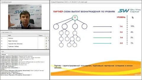 Реферальная программа мир