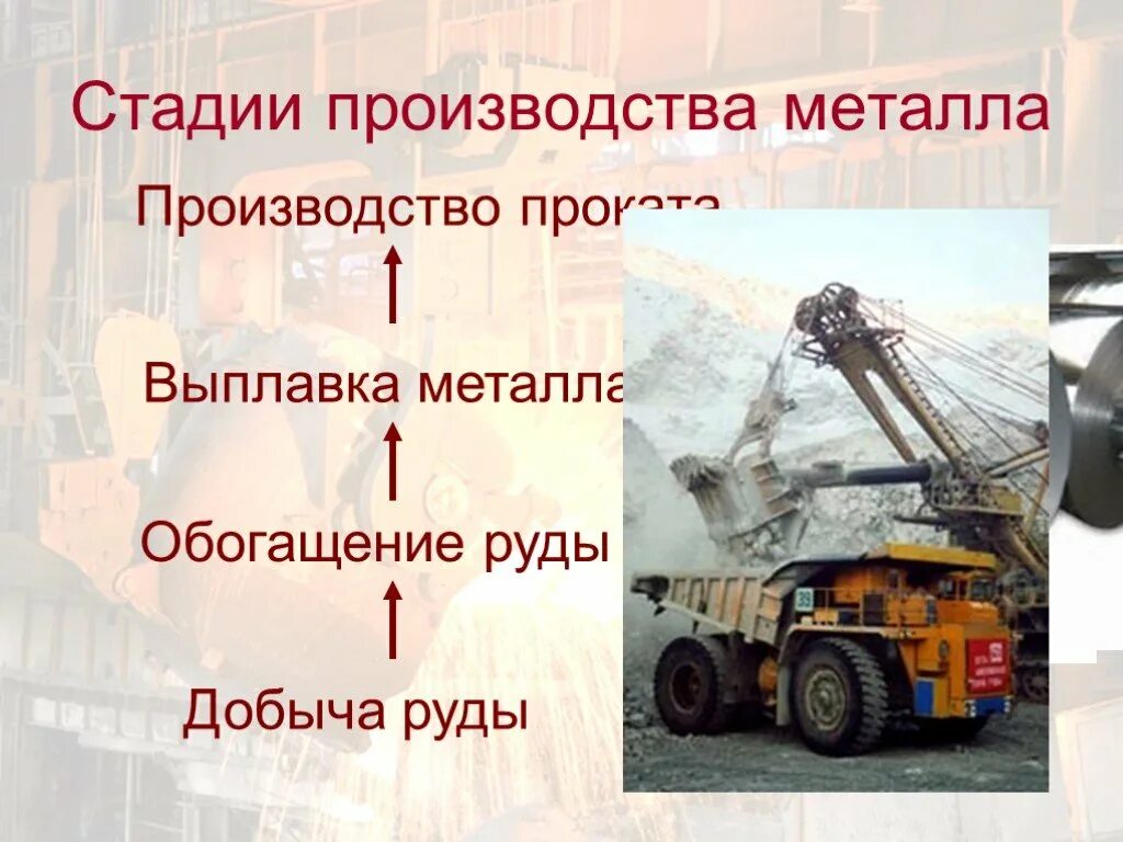 Стадии производства металла. Основные стадии металлургического производства. Этапы добычи руды. Стадии производства металла. Технологическая цепочка получения цветных металлов.