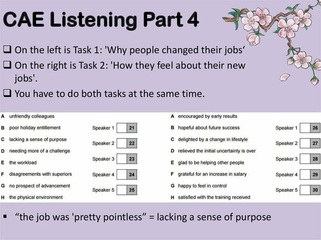 CAE Listening. CAE Test 4 Listening Part 2. CAE Test 4 Listening. Listening task. Britain listening