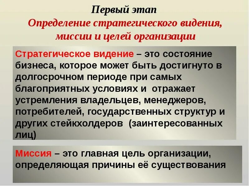 Этапы определения миссии