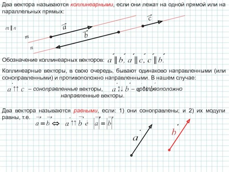 Прямые параллельны если векторы. Векторы Колин Арны если. Если вектора паралелен прямой. Лыа вектора коллинеарны. Параллельны ли вектора