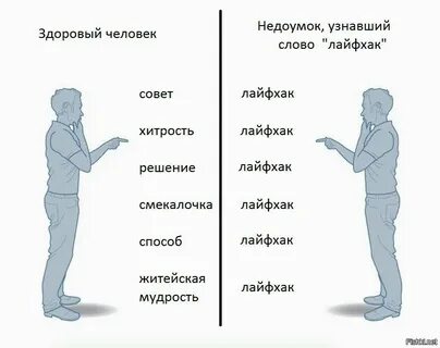 Человек не как все одним словом