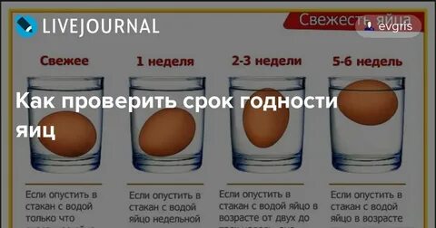 Вышел срок годности яиц
