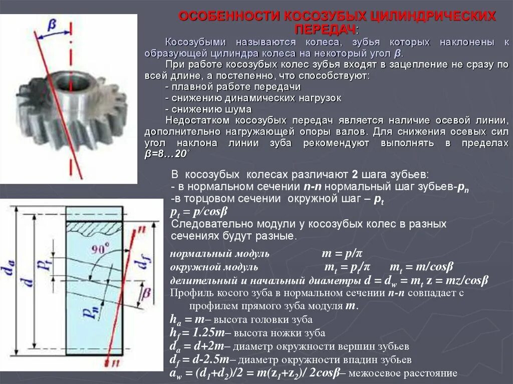 Как посчитать количество зубьев. Модуль шестерни (зубчатого колеса) шаг 15.875. Модуль передачи зубчатых колес формула. Модуль цилиндрического зубчатого колеса с наклонным зубом. 2) Косозубые цилиндрические передачи геометрические параметры.