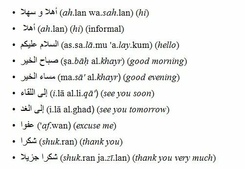 Как будет привет на арабском. Приветствие на арабском языке. Фразы приветствия на арабском. Слова приветствия на арабском языке. Базовые фразы на арабском.