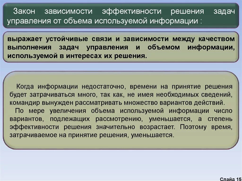 И использования информации в интересах. Закон зависимости и эффективности решения задач управления. Эффективность решения задачи. Задачи эффективность управления. Эффективность закона.