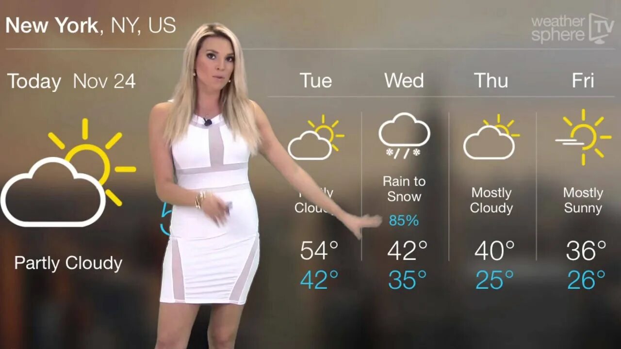 Даллас погода. Dallas weather. Weather in New York today.