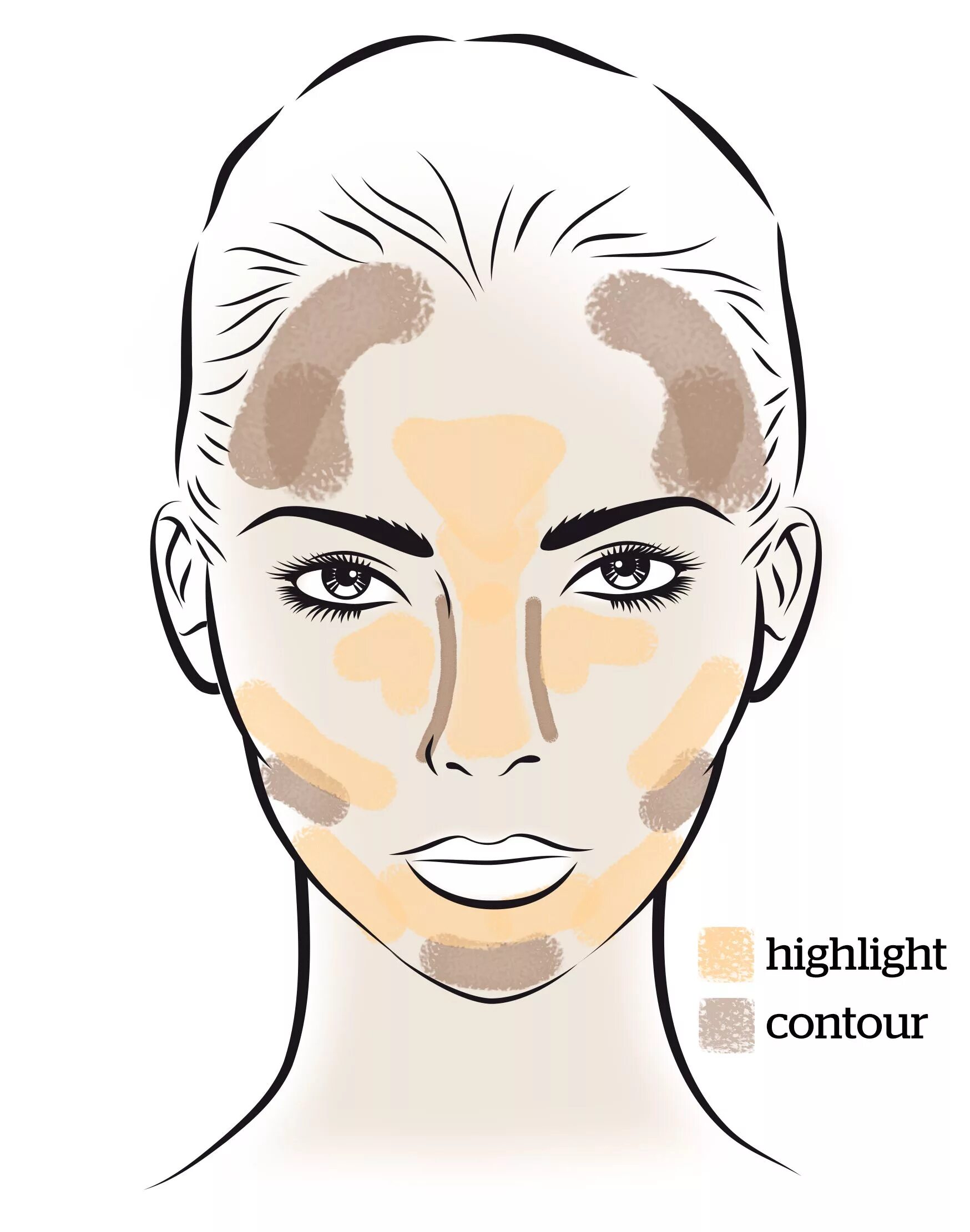 Highlighter contour