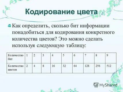 8 47 это сколько