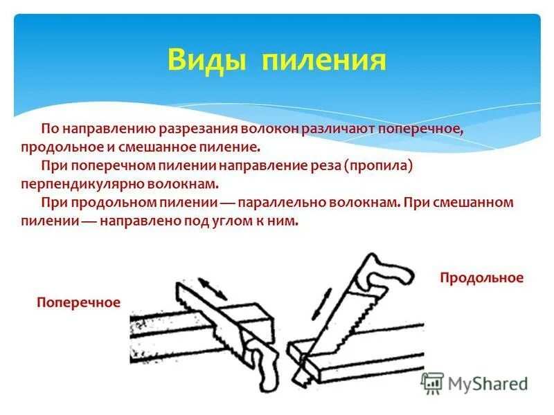Форма зуба для продольной поперечной распиловки. Поперечный и продольный распил древесины. Продольное и поперечное направление. Продольное и поперечное направление. Смешанный вид пиления.