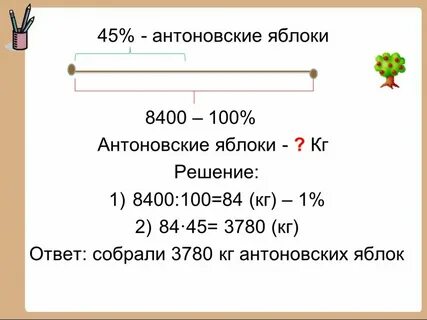 Килограмм ответ