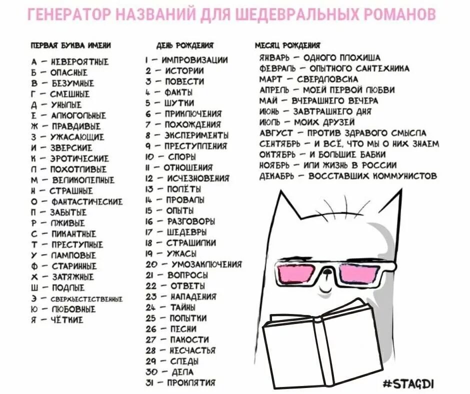 Составь название книги