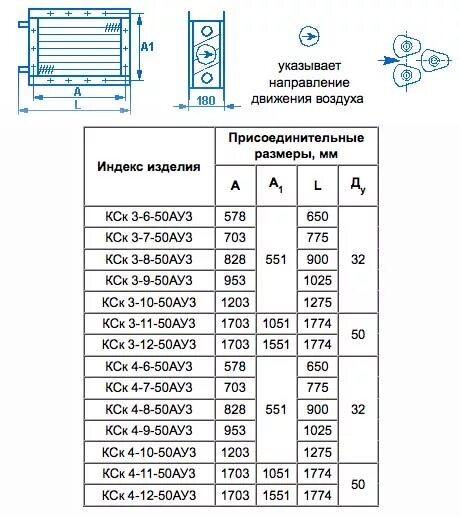 Кск 50