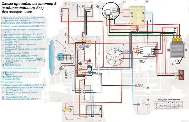 Схема проводки планета 5 12 вольт. Электропроводка мотоцикл ИЖ Юпитер 4. Проводка ИЖ Юпитер 4 12 вольт. Схема проводки ИЖ Планета 4. Проводка ИЖ Юпитер 5 12 вольт.