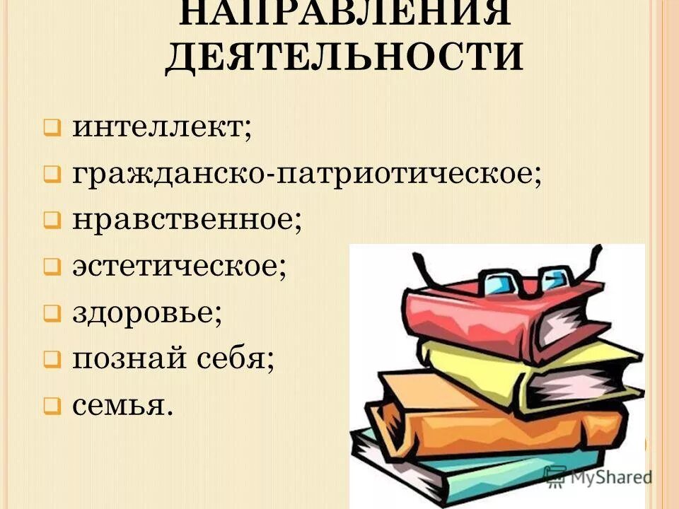 Правовые основы предпринимательской деятельности интеллект карта. Интеллект карта политический процесс. Светящийся мозг. Ментальная карта по политологии. Трансформация реальности.