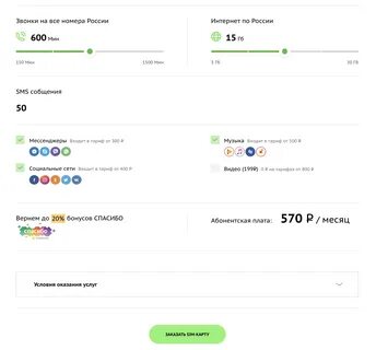 Сбермобайл расторгнуть договор