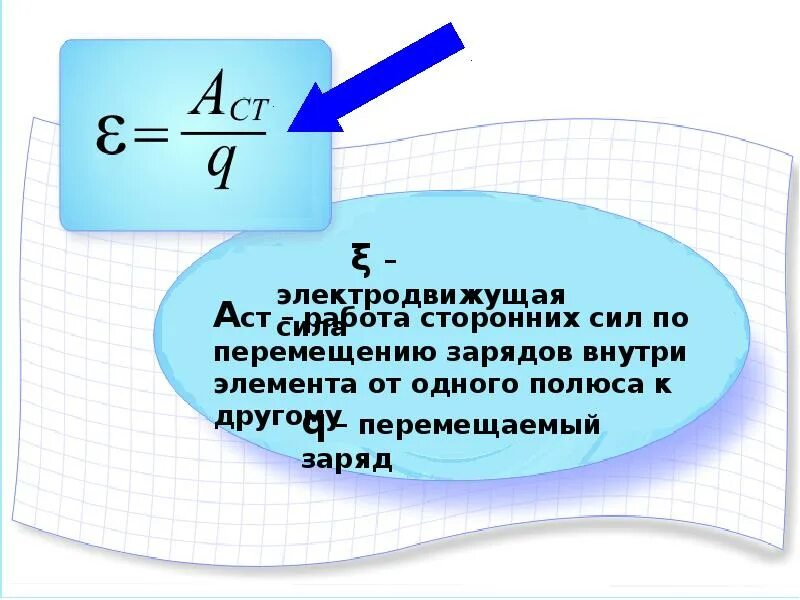 Постоянный ток физика 10 класс. Законы постоянного тока 10 класс. Законгы постоянного торка10 класс. Законы постоянного тока формулы 10 класс. Презентация сила тока 10 класс