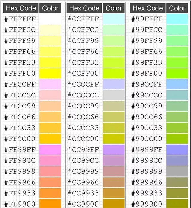 Color marking. Таблица цветов hex. Hex цвета коды. Цвета в CSS коды. Таблица Хекс цветов.