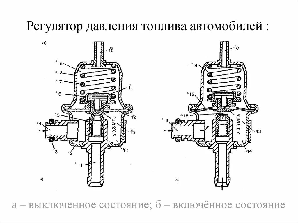 Схема регулятора давления топлива ЗМЗ 405. Регулятор давления топлива РДТ. Регулятор давления топлива ВАЗ 2107 чертеж. РДТ ЗМЗ 406.