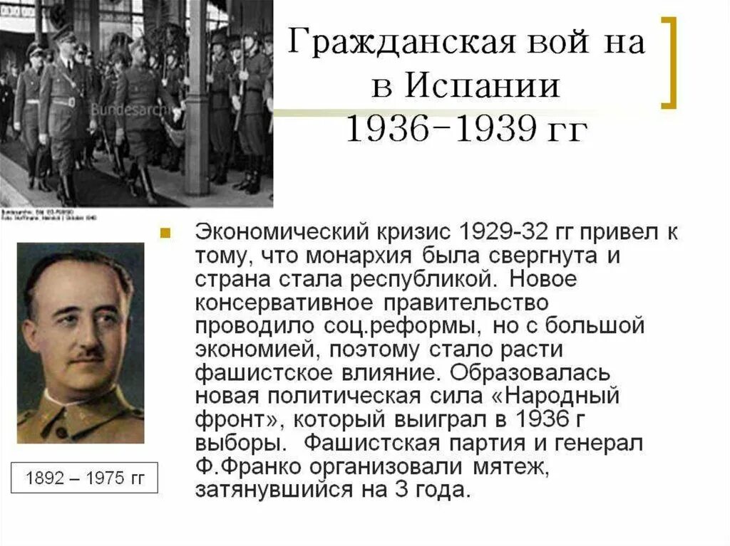 1936 1939 годы. Фашистский мятеж в Испании(1936-1939).. Основные этапы гражданской войны в Испании 1936-1939.