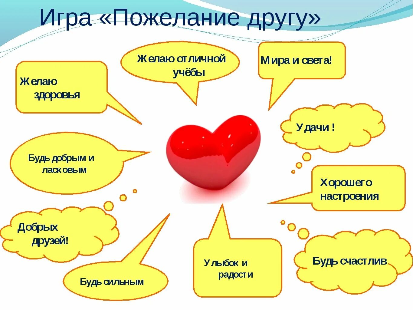 Составить пожелания друзьям. Пожелания на урок. Поздравление однимисловом. Слова пожелания. Пожелания детям короткие.