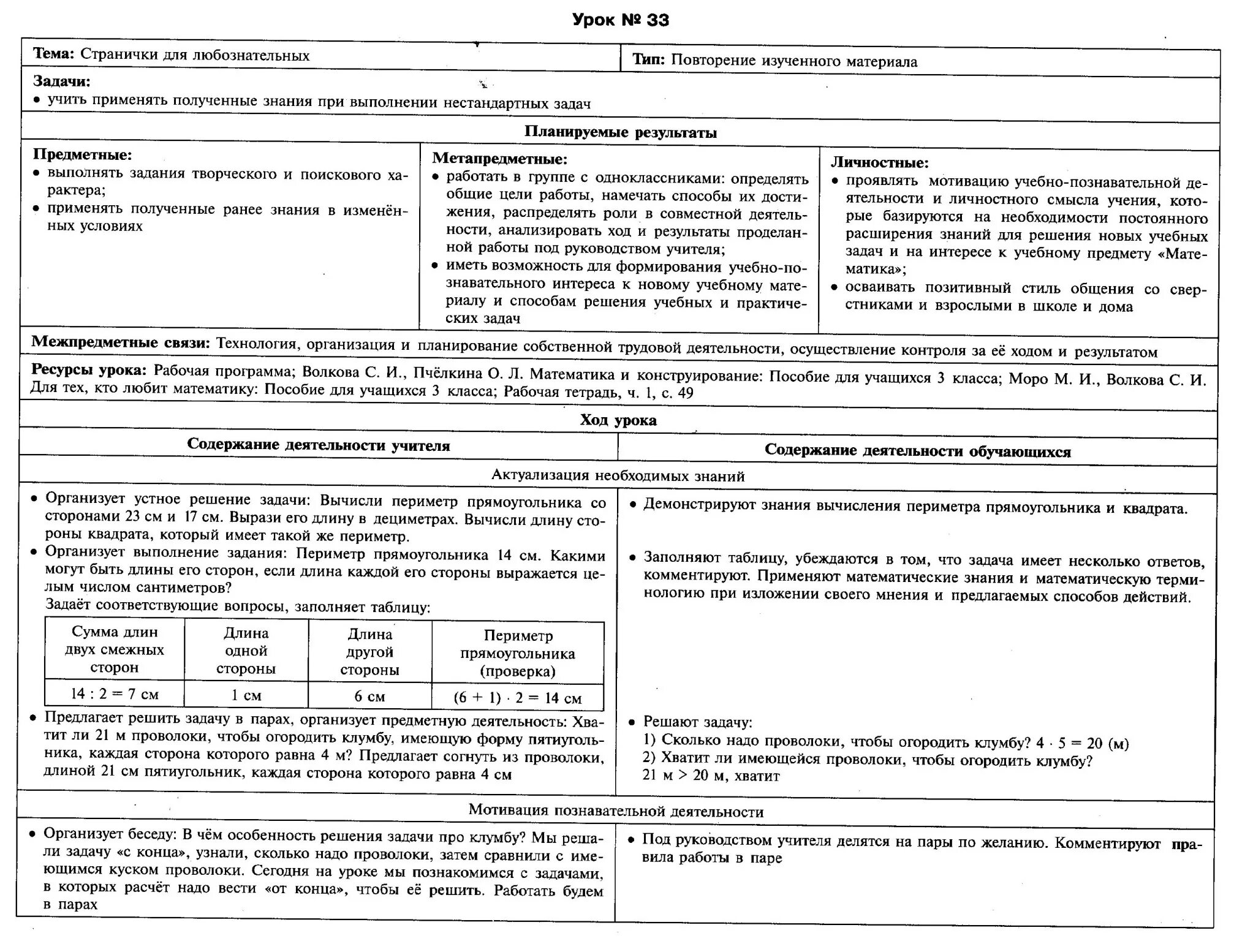 Технологическая карта по математике 6 Опубликованы технологические карты по математике 1 класс УМК "Школа России"