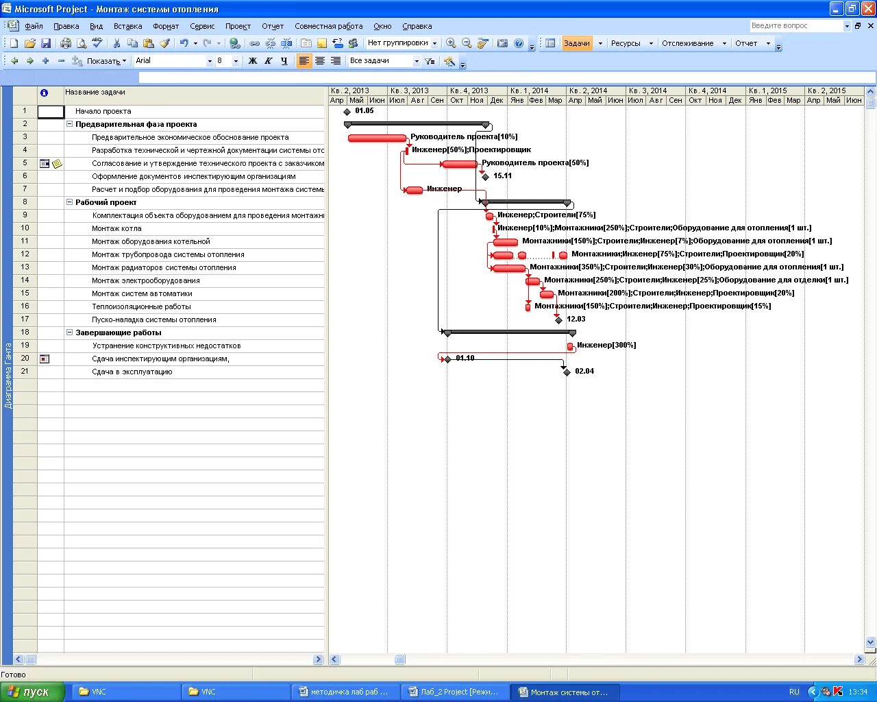 Программа для календарно-сетевого планирования. Типы календарей в ms project. Календари в проджекте. Microsoft project календарь. Календари в проджекте.