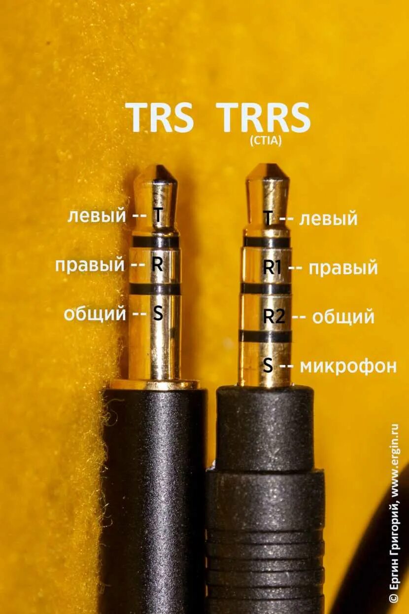 5. 5 с микрофоном 5 проводов. 5. Подключить штекер наушников. Разъем наушников 3.