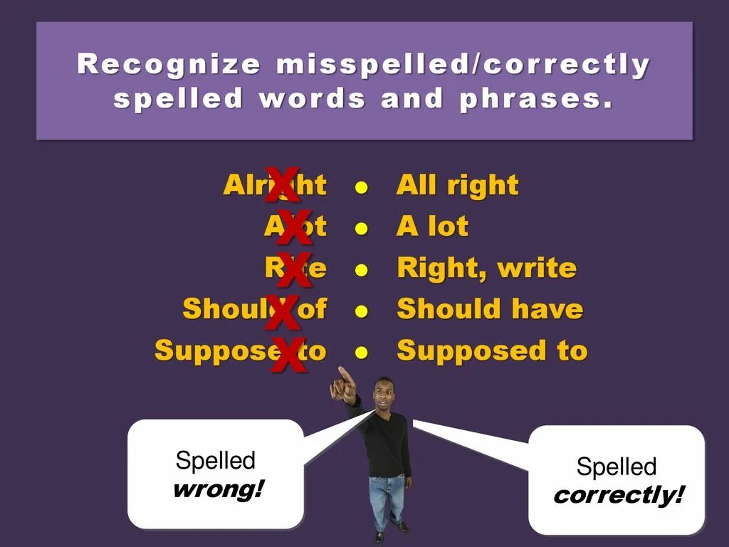 Choose the correctly spelled word. The presentation is brought by. Do you know these Words Spell them correctly 6 класс. Misspell. Misspell перевод.