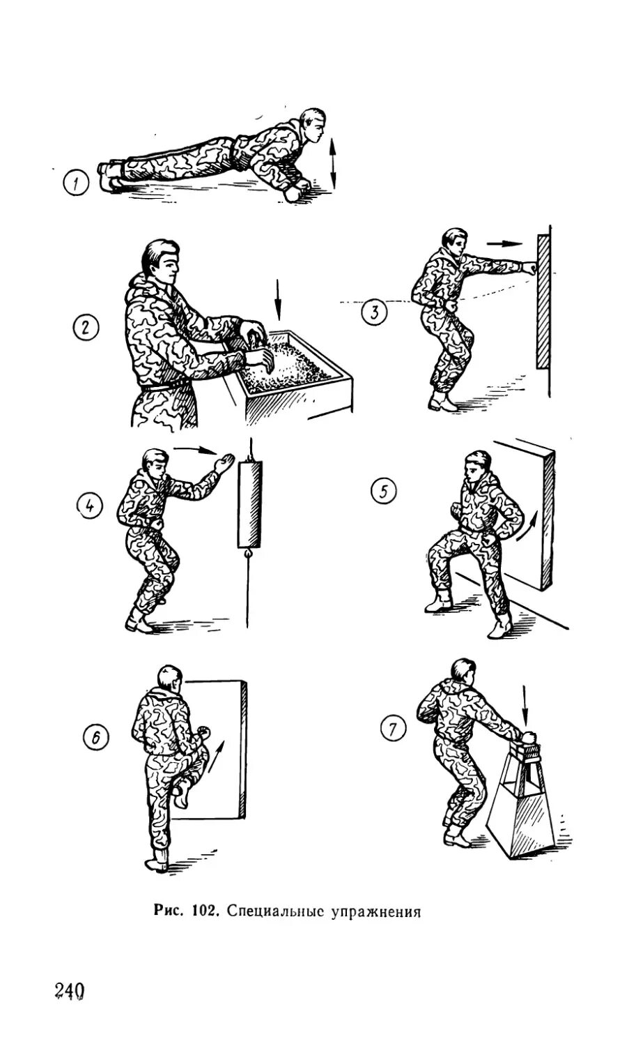 Комплекс рукопашного боя разведчика. Рукопашный бой упражнения. Приемы из рукопашного боя. Армейский рукопашный бой приемы. Методика специальной подготовки