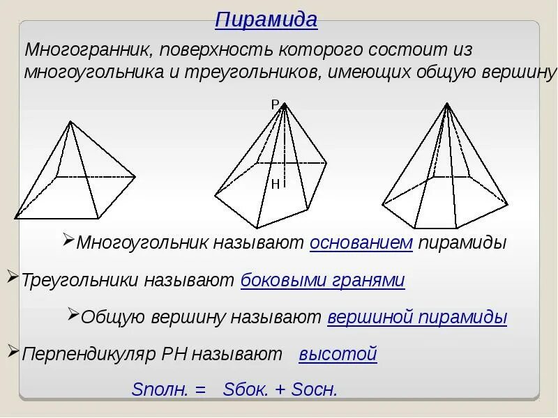 Плоские многоугольники из которых состоит поверхность многогранника. Многогранники правильная пирамида. Многогранники элементы многогранника. Поверхность многогранника это. Пирамида и его элементы.