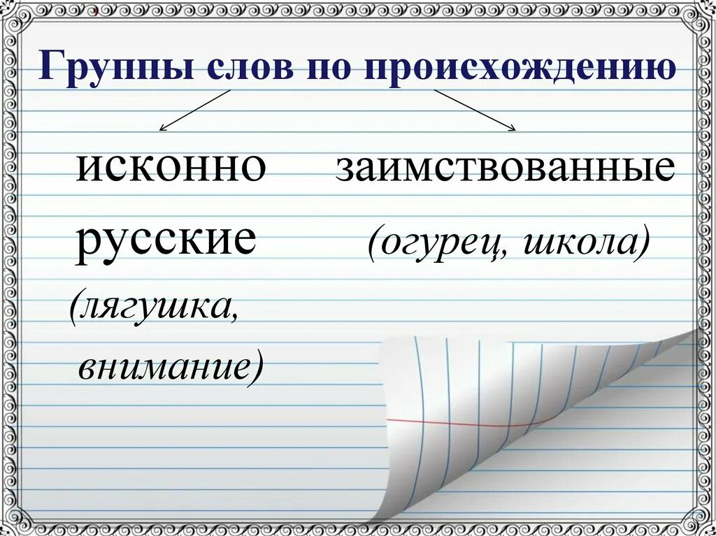 Исконно русские и заимствованные слова. Исконно русские слова. Заимствованные слова в русском. Исконные и заимствованные слова. Слово группа содержит