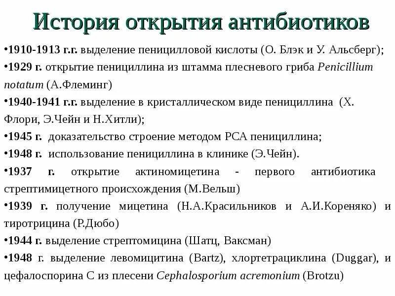 История возникновения антибиотиков кратко. Антибиотики история открытия и изучения. История открытия антибиотиков микробиология. Этап открытие антибиотиков.