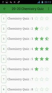Dr doe s chemistry