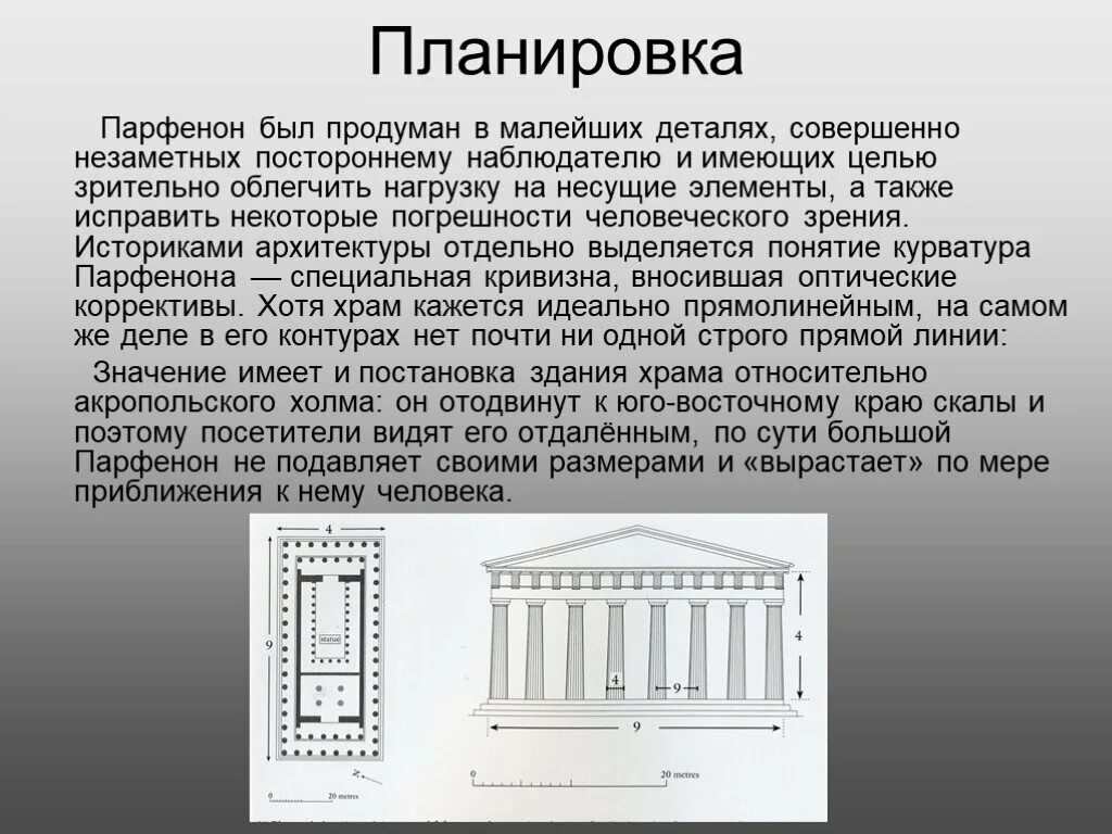 Объясните значение слова парфенон. Курватура Парфенона. Фасад храма Парфенон. Греческий храм Парфенон схема. Храм Парфенон золотое сечение.